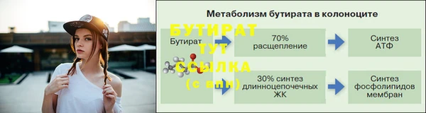 mdma Вязники